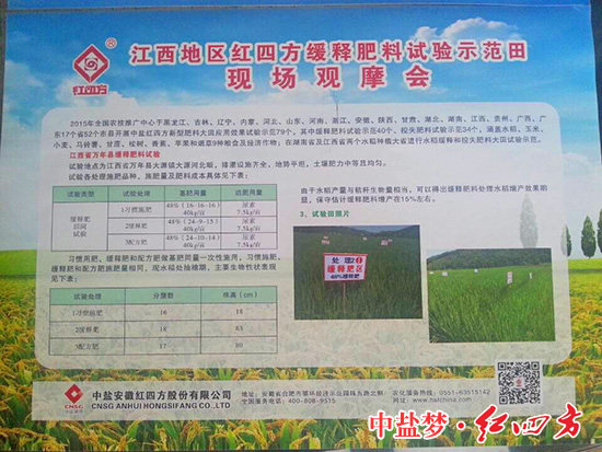 紅四方緩釋肥料試驗(yàn)田
